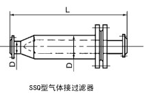 SSQ型氣體過(guò)濾器